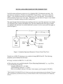 gage length torsion test|me 354 torsion test.